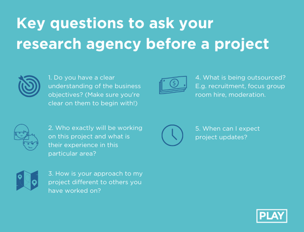 key-questions-to-ask-your-agency-before-project-sign-off