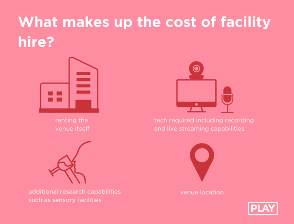 why-are-focus-group-rooms-and-research-expensive